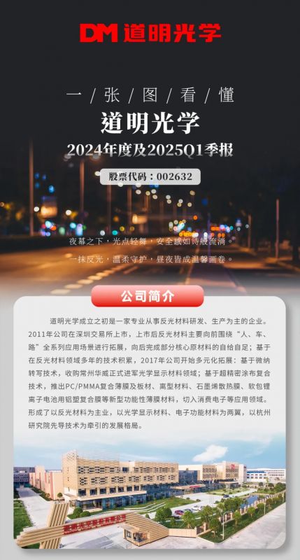 一张图看懂丨欧赔光学2024年度及2025Q1季报