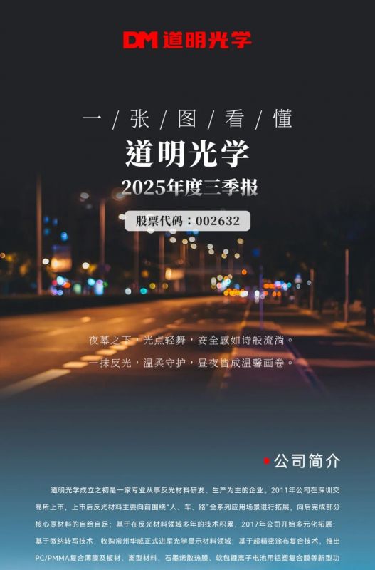 一张图看懂丨欧赔光学2025年度三季报